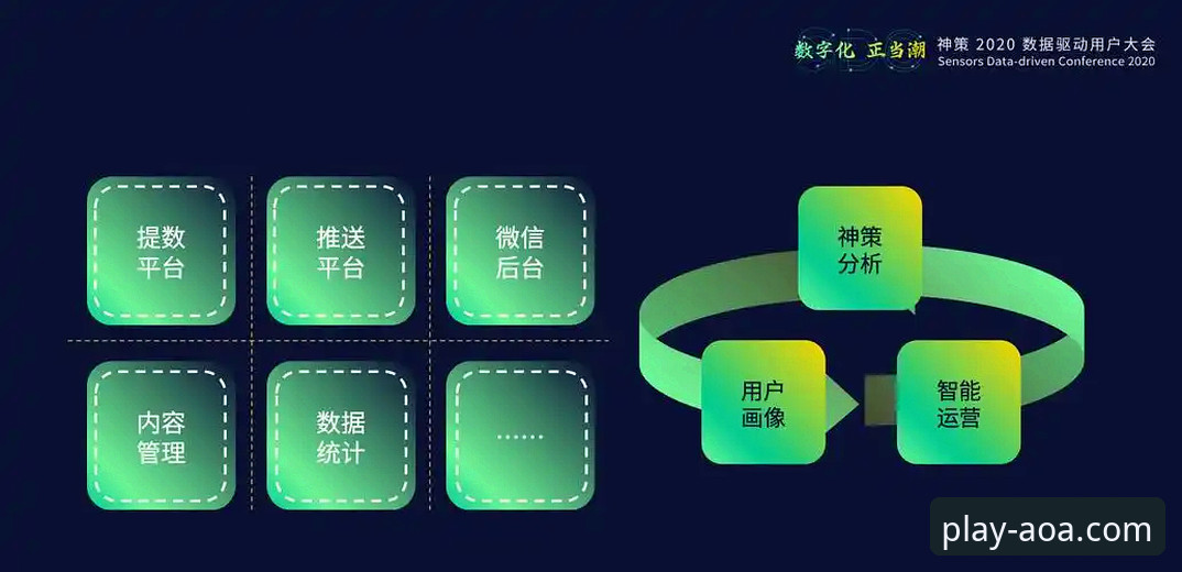 AOA体育官网使用技巧 AOA体育平台使用技巧完整指南:从下载到实战的深度解析